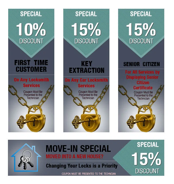 Cleveland City Locksmith Cleveland, OH 216-606-9008 Cleveland City Locksmith Cleveland, OH 216-606-9008 - coupon1-set-four